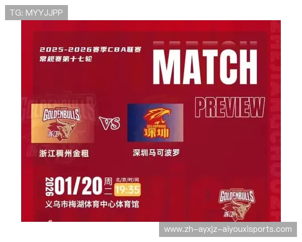 CBA今日足球赛事安排：最新的赛事预告与分析